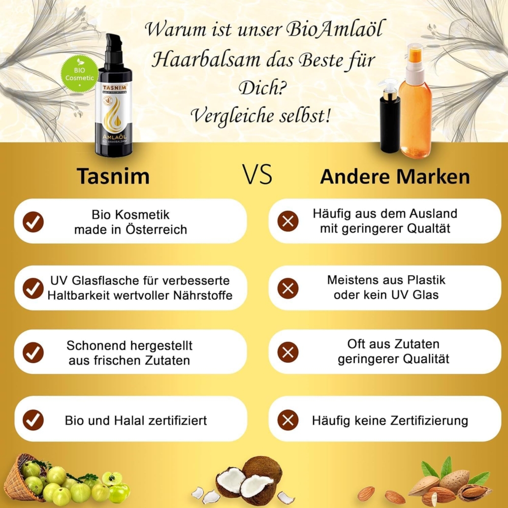 Bio Amlaöl Haarbalsam Vergleich
